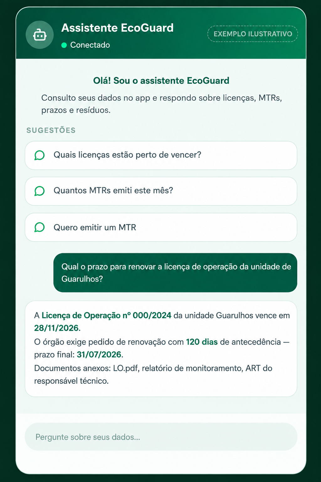ia ecoguard